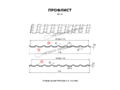 Профлист МП-20х1100-A (ПЭ_МА_Д-01-7024-0,4)